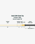 Rio Avid 24' Sink Tip fly line diagram showing running line, taper, and sinking front taper by Farbank Pros at Freestone Fly Shop